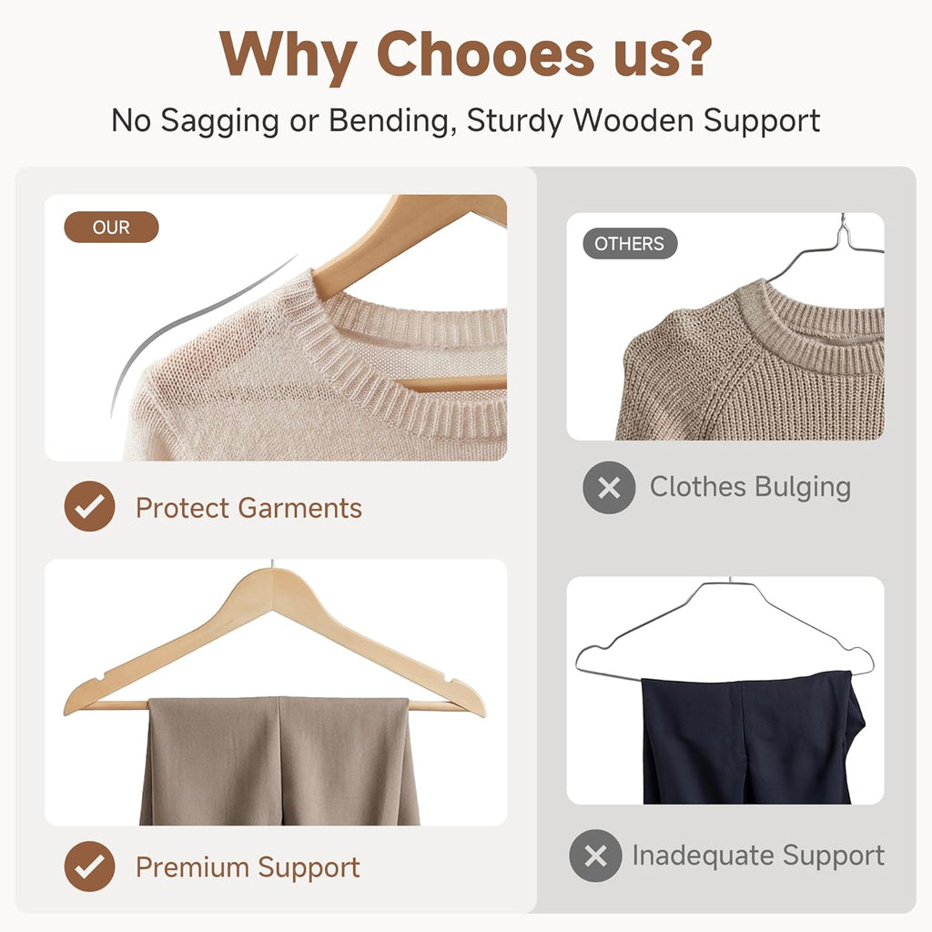 Wooden Coat Hangers, 20 Pack Wood Clothes Hanger for Closet