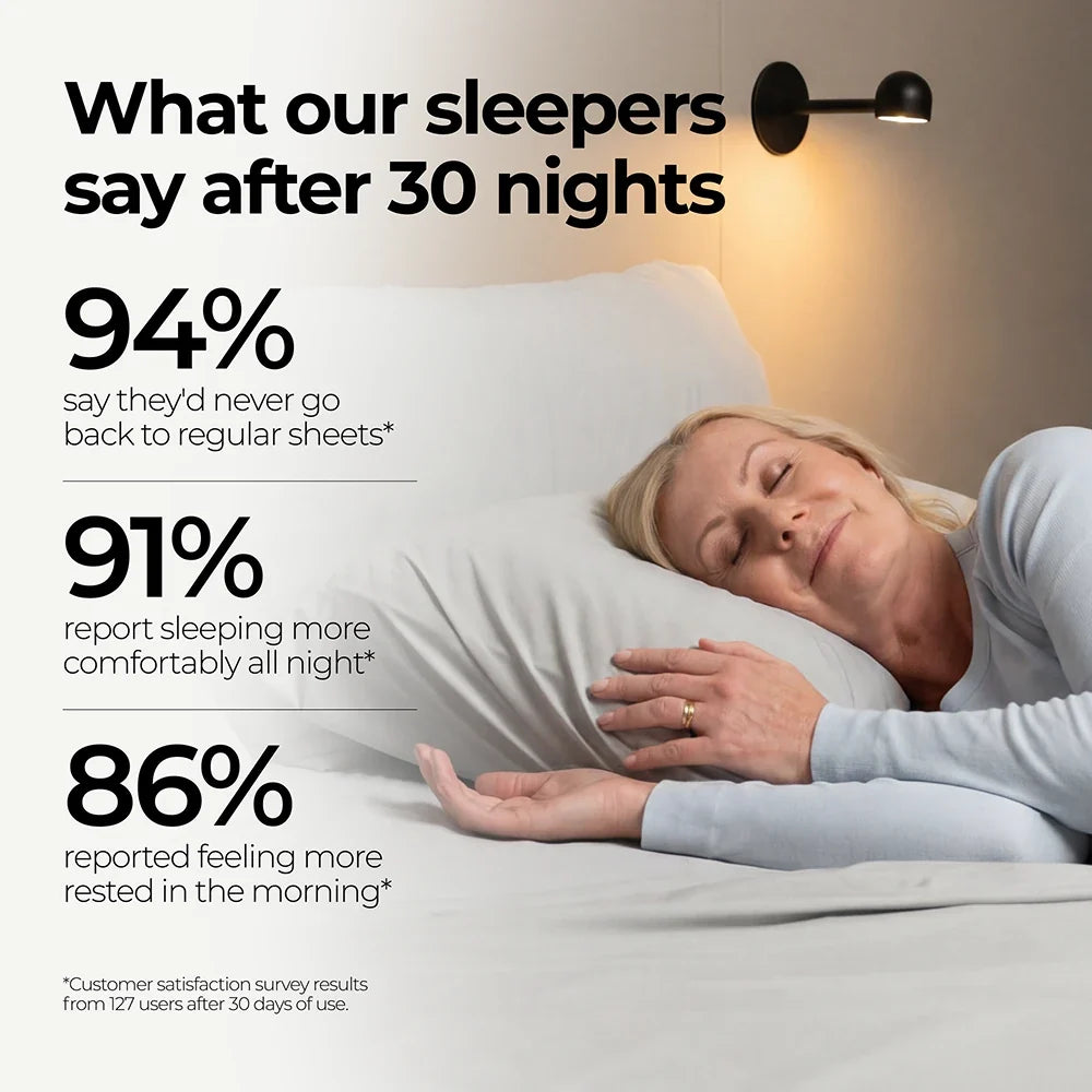 ® Bed Sheets 2.0