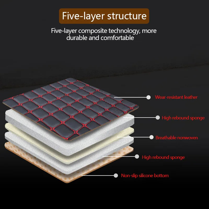 Universal Car Seat Covers Pu Leather Car Seat Protector Four Seasons Car Seat Cushion Chair Carpet Pad Auto Accessories